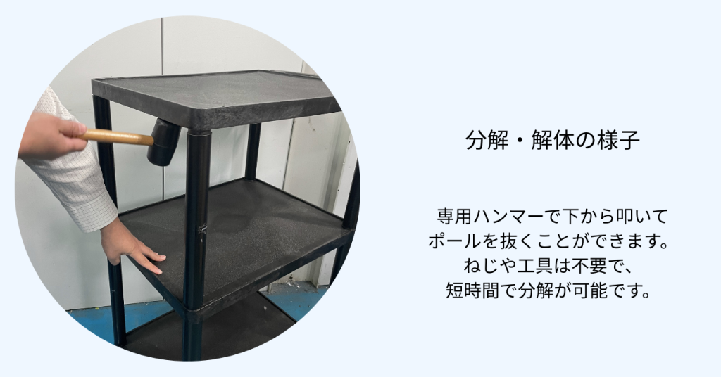 天板をしたからハンマーで叩いている画像に、 「分解・解体の様子 専用ハンマーで下から叩いてポールを抜くことができます。ねじや工具は不要で、短時間で分解が可能です。」の説明があります。