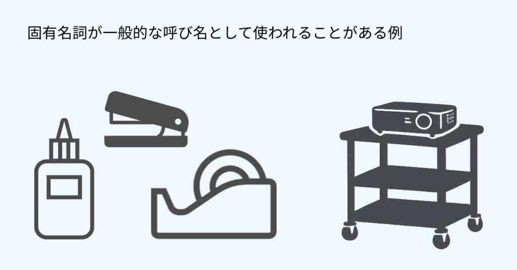 固有名詞が一般的な呼び名として使われることがある例として、木工用接着剤、ステープラー、セロハンテープ、プロジェクター台のアイコンが並んでいます