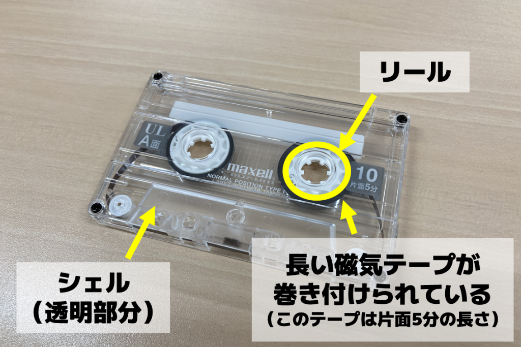 ブーム再来！？懐かしのカセットテープの魅力と今でも買えるカセットデッキ紹介 JATO online shopマガジン