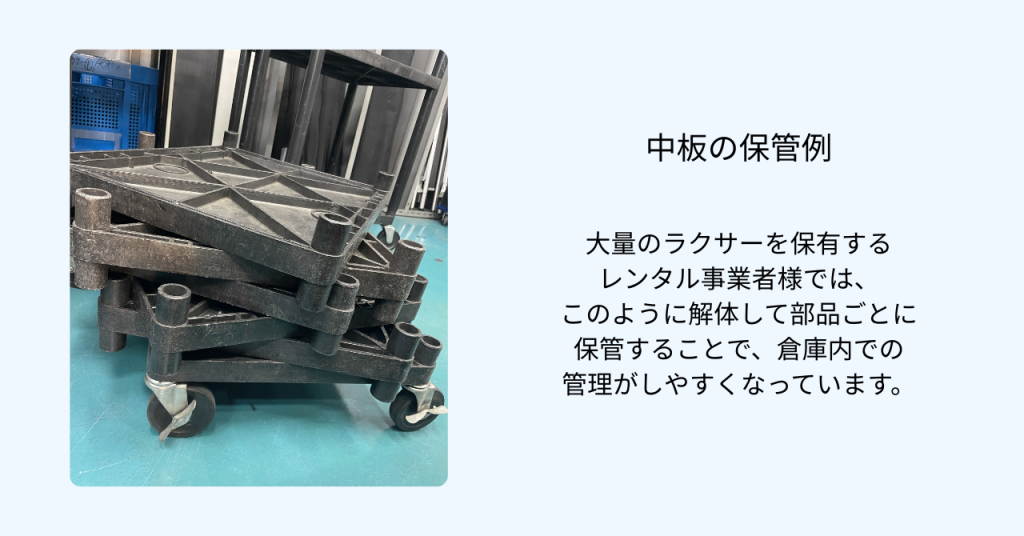 中板が積み重なっている画像に、 「中板の保管例 大量のラクサーを保有するレンタル事業者様では、このように解体して部品ごとに保管することで倉庫内での管理がしやすくなっています。」の説明があります。