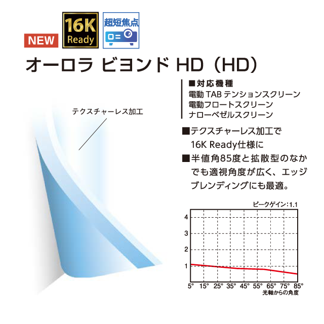 オーロラ ビヨンド HD テクスチャーレス加工で16KReady仕様に 半値角85度と拡散型の中でも適視角度が広く、エッジブレンディングにも最適。
